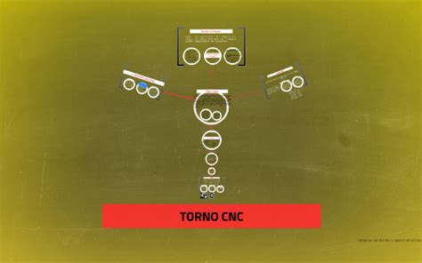 TORNO CNC by pablo hernandez on Prezi